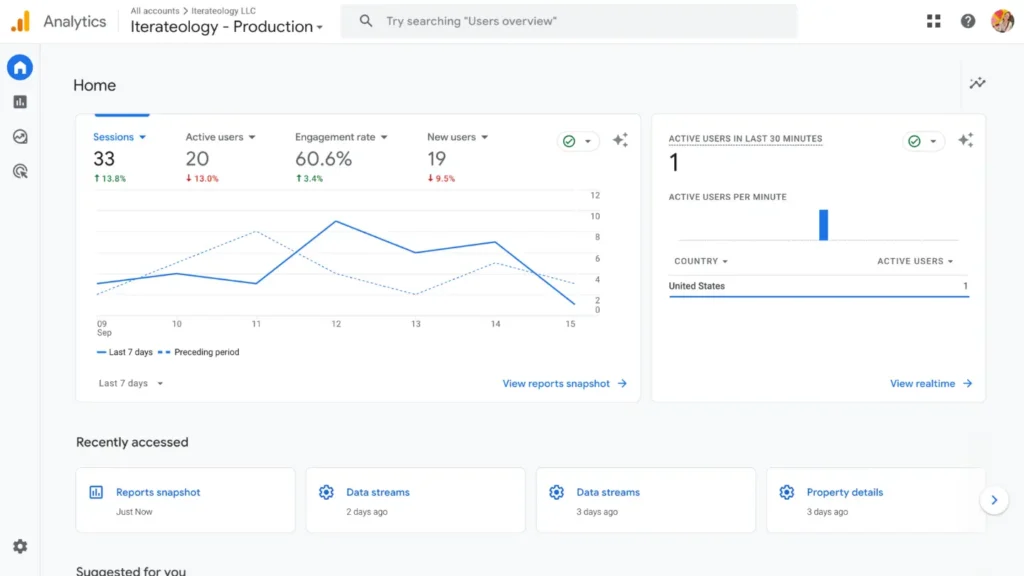 This Google Analytics 4 Setup Toolkit has all the essentials coaches need to activate and improve the out-of-the-box measurement the platform provides.